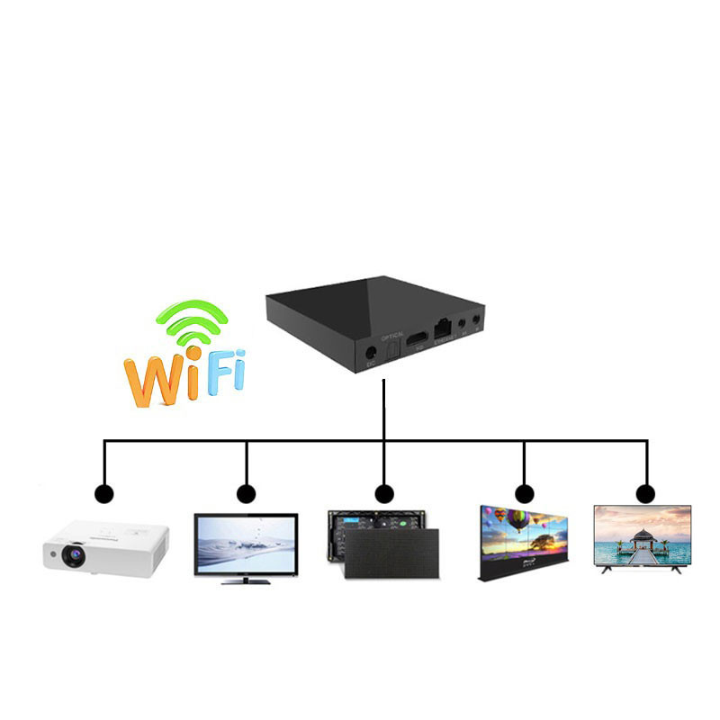 HD Play Box Multimedia Information Terminal Release Box Network Voice Player - Image 4