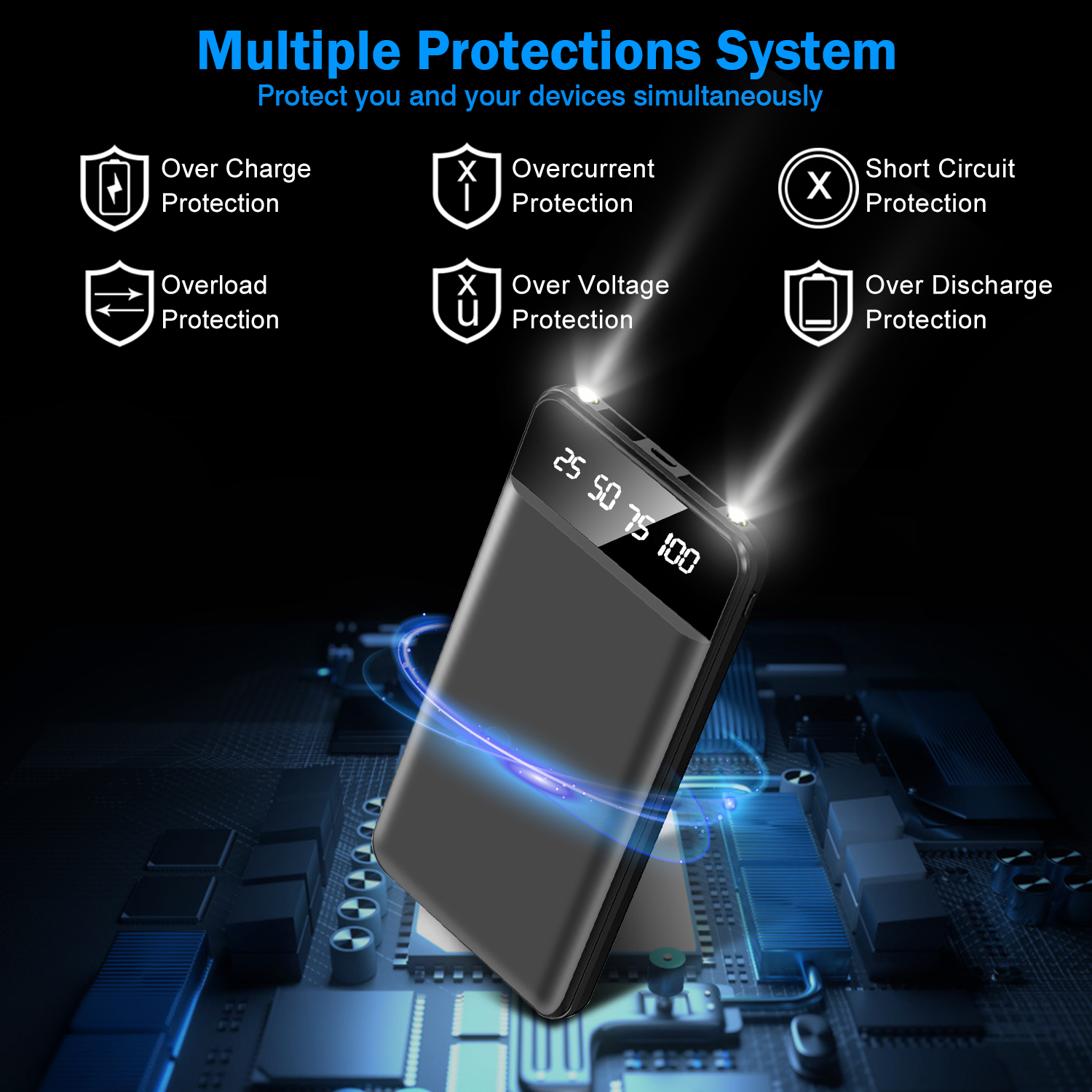 1Pc 10000mAh Power Bank Portable Ultra Slim Charger External Battery Pack With 2