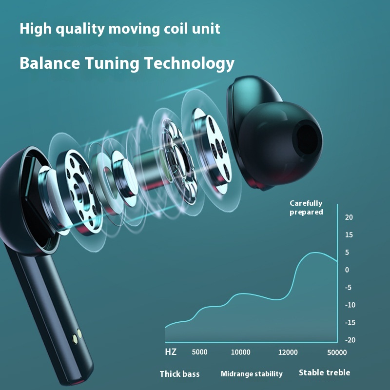 B16 Bluetooth Headset TWS 50 Wireless In-ear Touch Digital Display - Image 3
