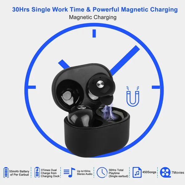 TWS True Wireless V4.2 Earbuds IPX4 In-ear Stereo Earphone Hands-free Deep Bass Earpiece - Image 3