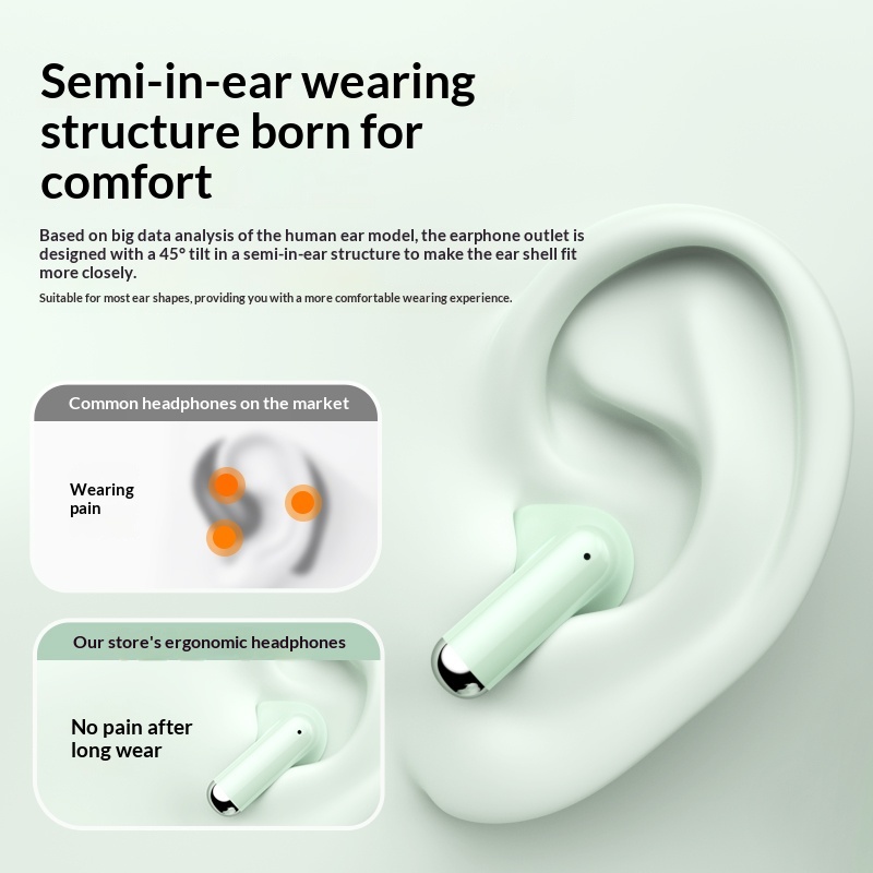 True Wireless Noise-canceling Bluetooth Earbuds With High Sound Quality And Ultra-long Battery Life - Image 3