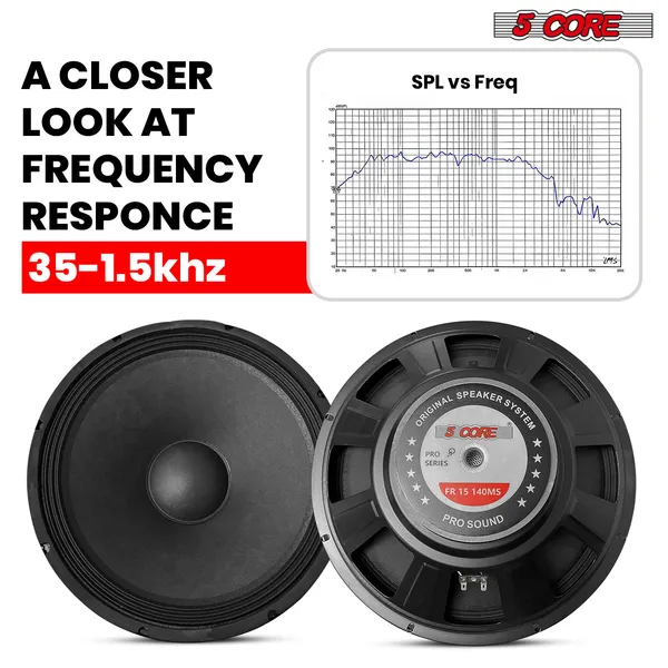 5 Core 15 Inch Subwoofer 450 Watt Car Audio Sub Woofer 4 Ohm W Deep Bass Replacement Loud Speaker - Image 3
