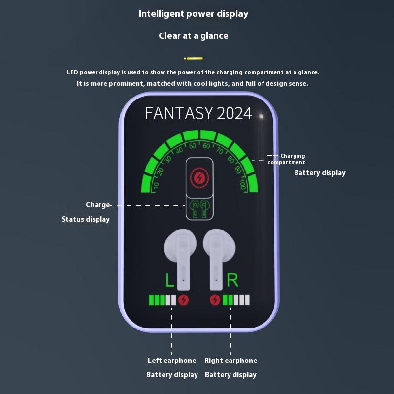 KT15pro Wireless Bluetooth Headset Digital Display Screen Long Battery Life - Image 3