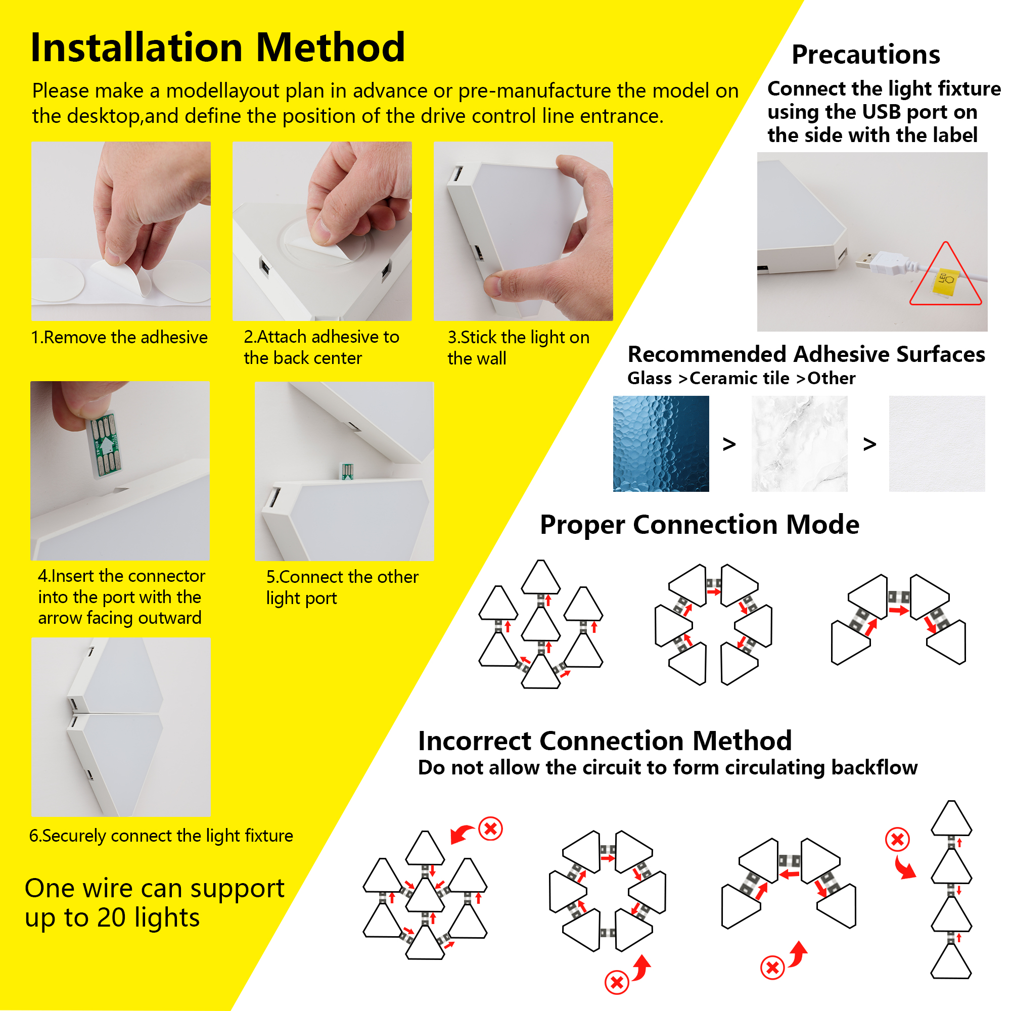 Triangular LED Lights, 10 RGB Wall Panels, Modular Intelligent Light Panel With APP, Remote And Music Synchronization, Honeycomb Light Wall In Game Room, Bedroom Decoration - Image 3