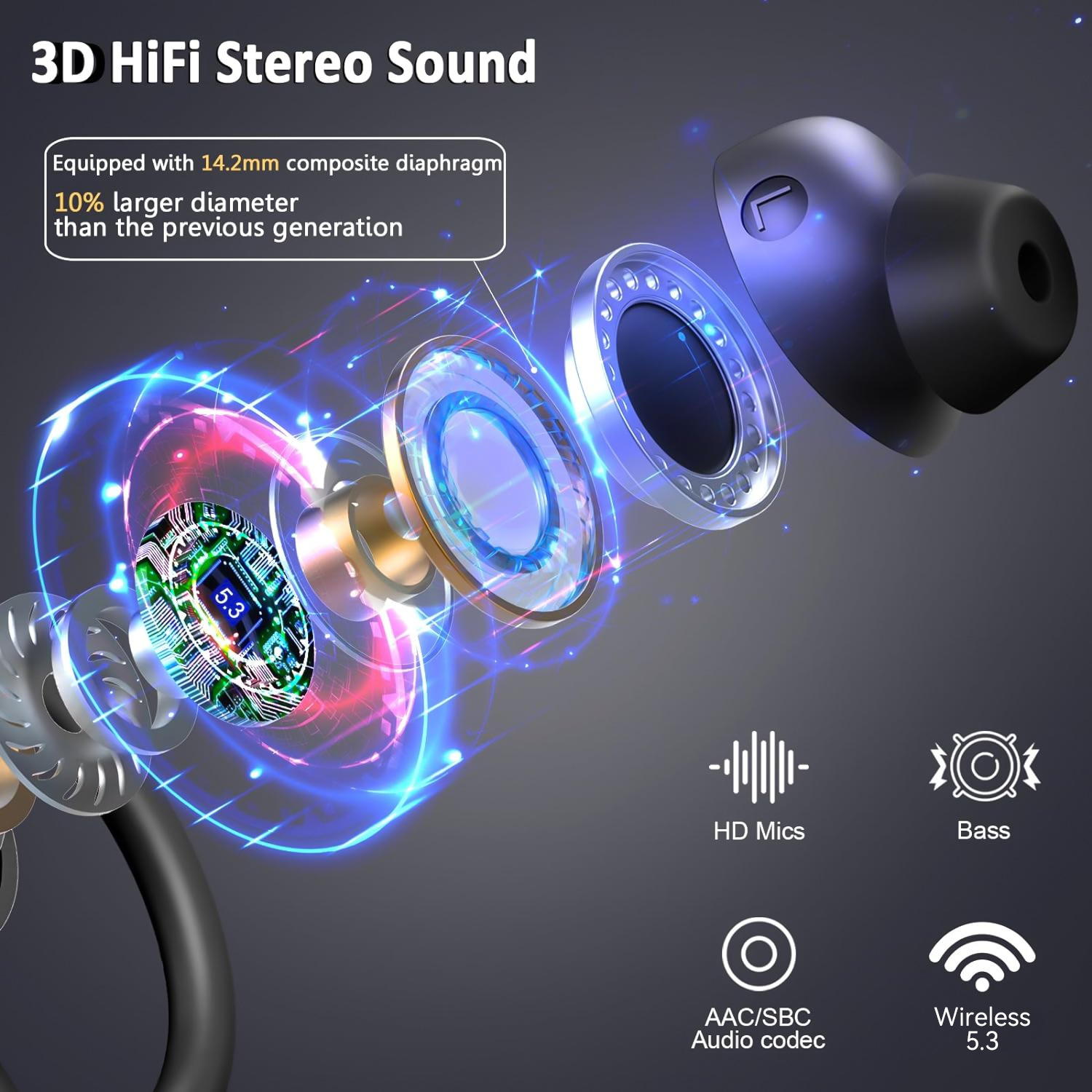 Digital Display Waterproof Sports Q38 Ear-mounted In-ear Noise Reduction Stereo Bluetooth Earphone - Image 2