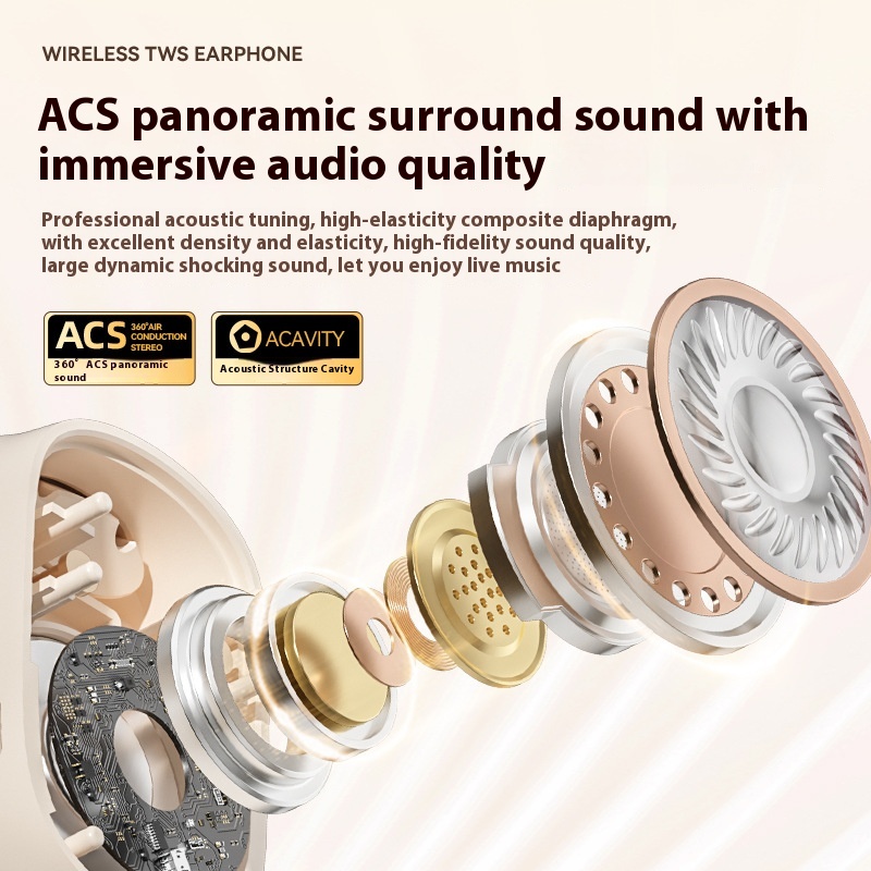 Ear-mounted High Sound Quality Ultra-long Life Battery Comfortable To Wear - Image 3