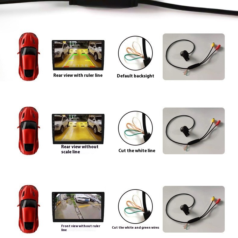 Universal Adjustable Three-control Metal Fisheye South Korea Screw Camera Straw Hat Panoramic Fisheye Lens - Image 3