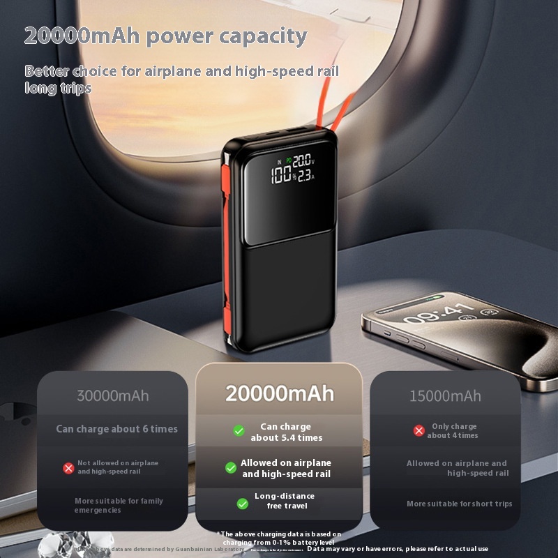 3C Certified 45W Power Bank With Cable 20000 MA Mobile Power Supply - Image 3