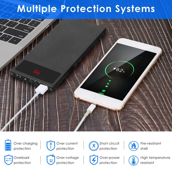 20000mAh Power Bank Ultra Thin External Battery Pack Phone Charger Dual USB Port