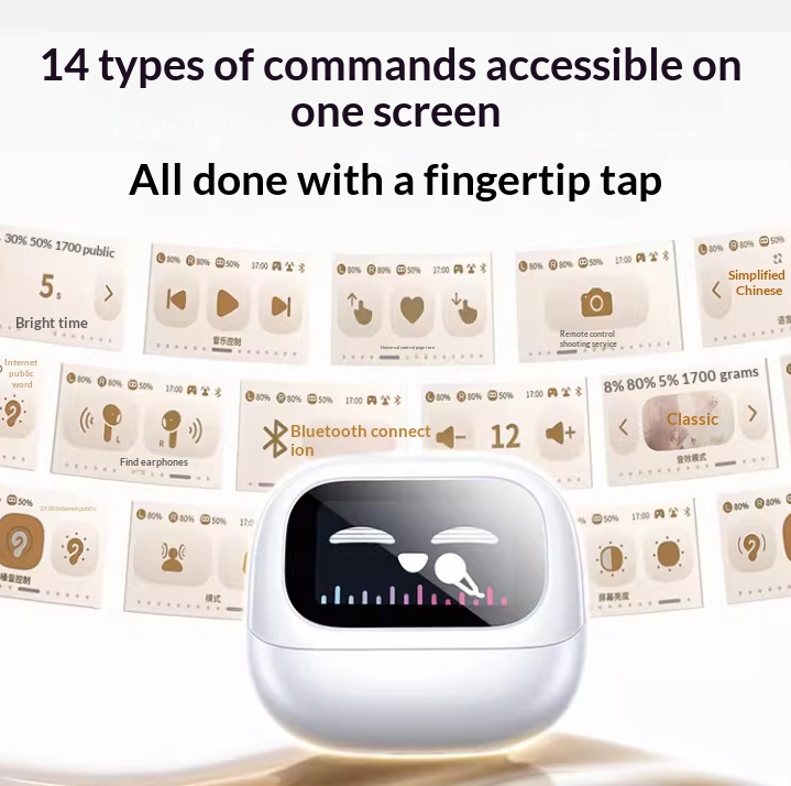Active Noise-Canceling Semi-In-Ear Bluetooth Earbuds - Image 5