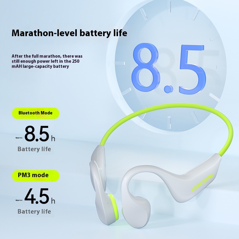 Stylish And Lightweight Open Sports Bluetooth Headset - Image 2