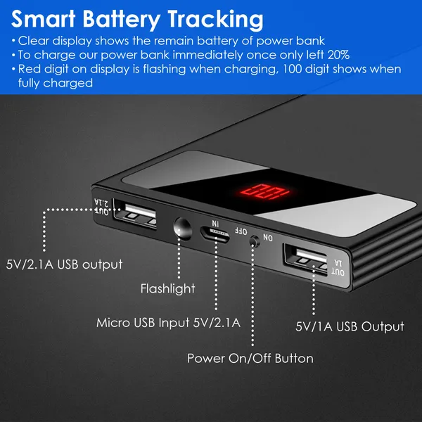 20000mAh Power Bank Ultra Thin External Battery Pack Phone Charger Dual USB Port