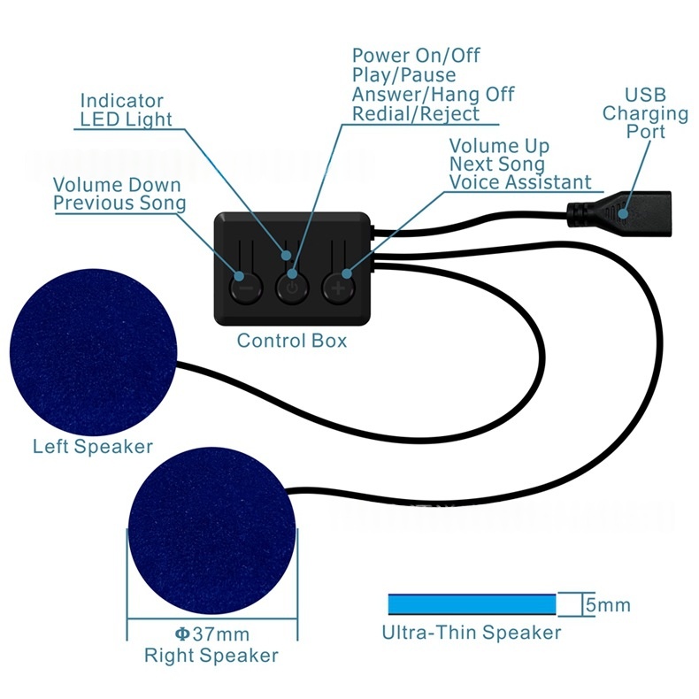 Bluetooth Sleep Headband Music Headscarf - Image 3