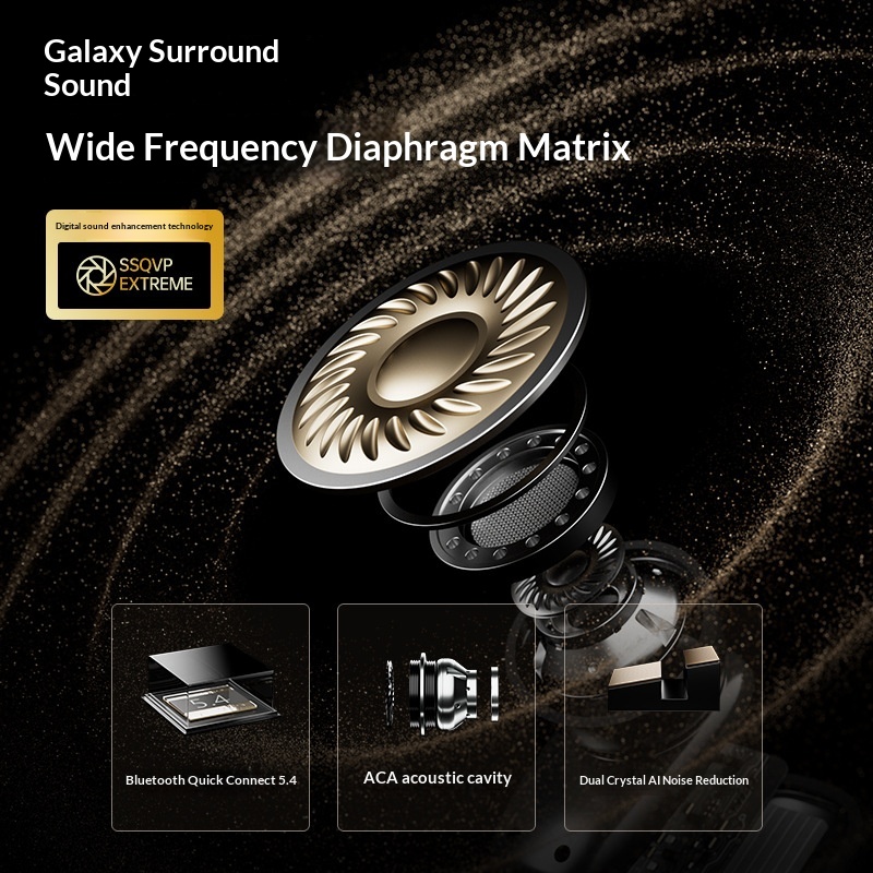 Ultra-long Battery Life In-ear Wireless Earbuds - Image 5