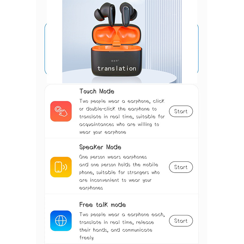 Bluetooth Smart In-ear Noise Reduction Ultra-long Standby Binaural Translation Headphones - Image 3