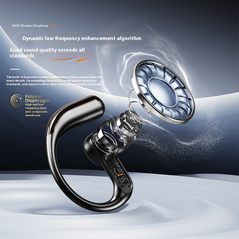 H8 Starry Sky Screen Ear-mounted Sports Non In-ear Ows Wireless Bluetooth Headset - Image 3