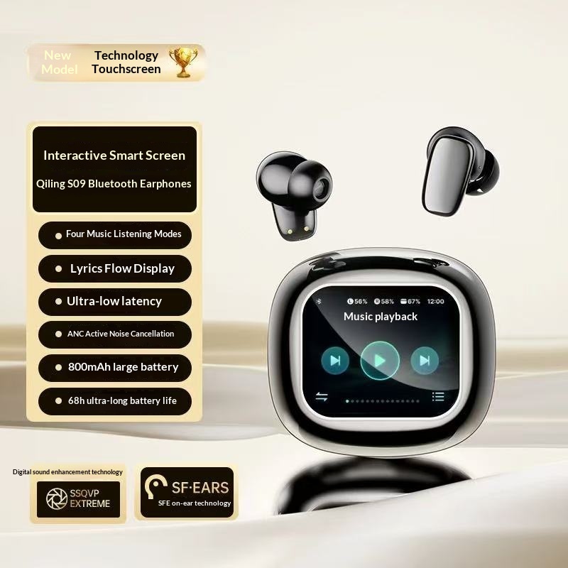Ultra-long Battery Life In-ear Wireless Earbuds - Image 2