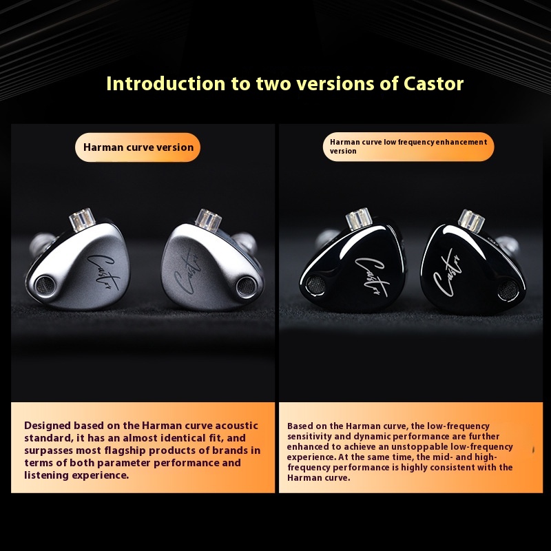 Adjustable Double Moving Coil In-ear Headphones - Image 2